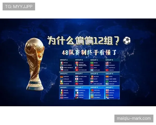 2026世界杯48队参赛规则详解，小组赛与淘汰赛赛制有哪些新变化