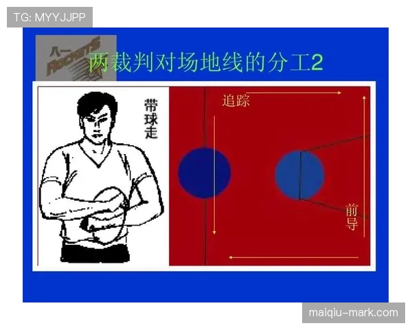 深度解析篮球非法掩护的规则与判罚依据